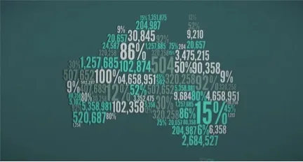 澳洲人口普查，利用移动游戏将统计数据与现实生活紧密结合