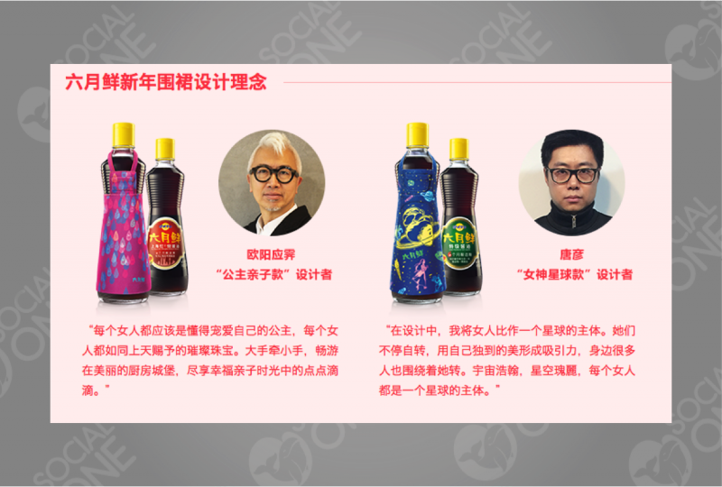 六月鲜与站酷合作，开展创意围裙设计活动号召消费者参与