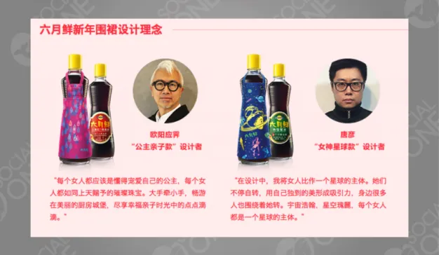 六月鲜与站酷合作，开展创意围裙设计活动号召消费者参与