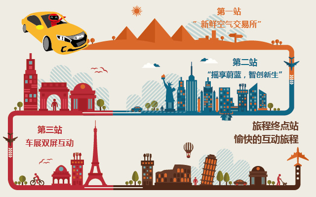 比亚迪汽车,线上线下立体传播助力新车推广