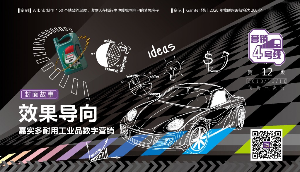 嘉实多：耐用工业品如何玩好数字营销？
