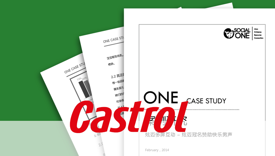嘉实多极护：运用社会化思维的多方共赢营销