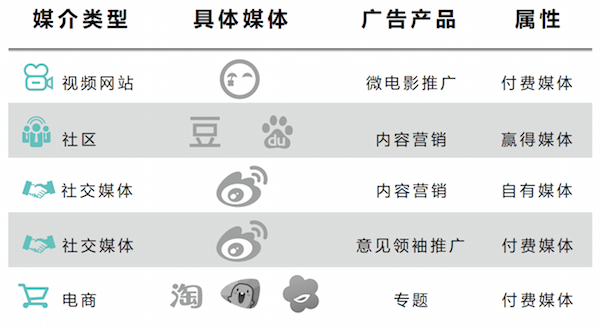 Screen Shot 2015-01-15 at 6.41.19 PM.png