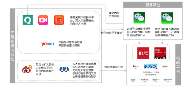 Screen Shot 2015-01-21 at 7.47.51 PM.png