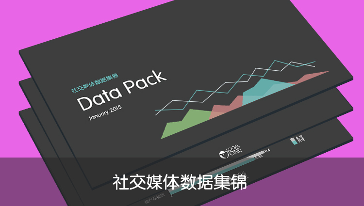 社交媒体数据集锦