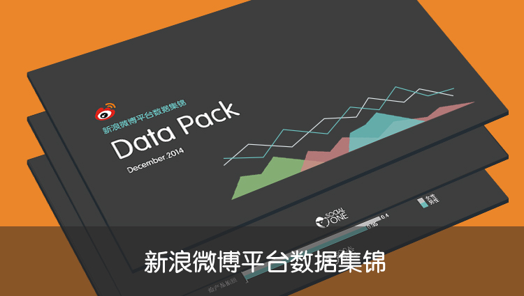 新浪微博平台数据集锦【2013-2014】