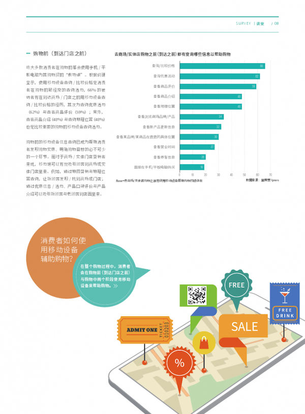 为什么实体零售商必须要“拥抱”移动互联?_000002-755x1024.png