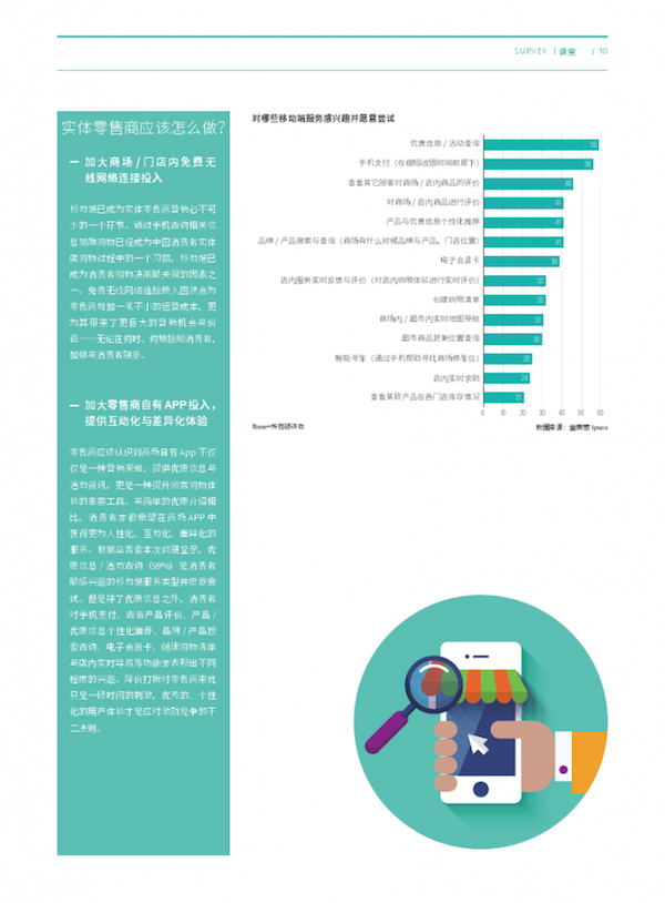为什么实体零售商必须要“拥抱”移动互联?_000004-755x1024.png