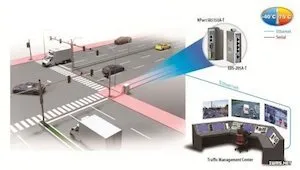 英特尔：技术加数据将变革整体公路交通运输