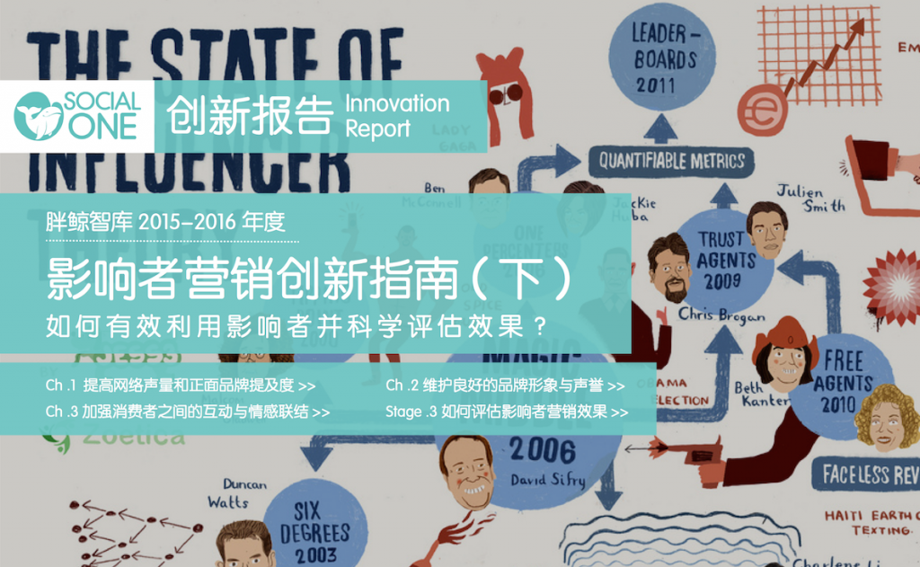 影响者营销创新指南（下）