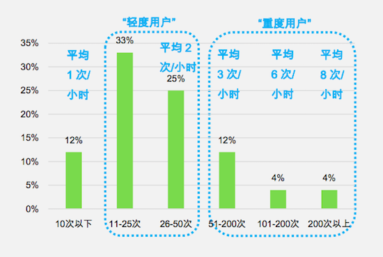 屏幕快照 2015-11-16 下午4.06.35.png