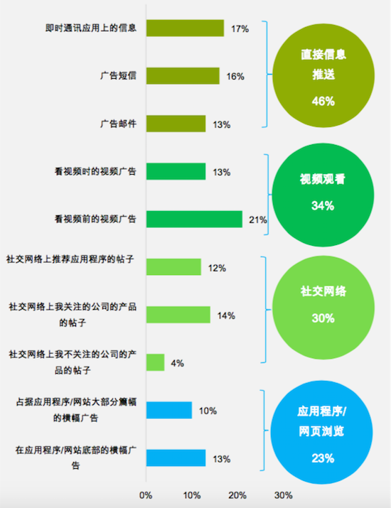 屏幕快照 2015-11-16 下午4.09.31.png