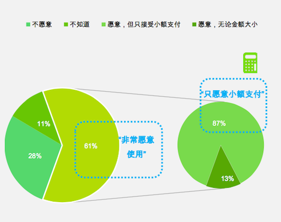 屏幕快照 2015-11-16 下午4.08.36.png