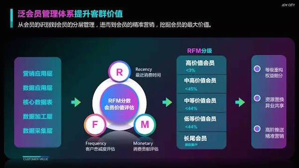 大悦城5.jpg