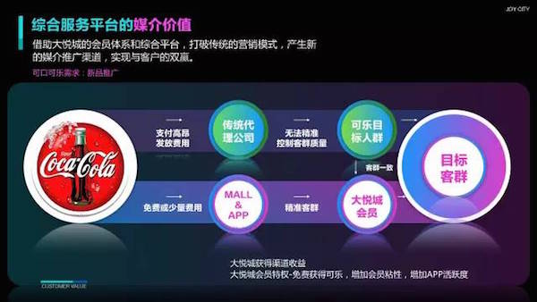 大悦城10.jpg