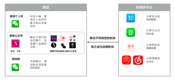 屏幕快照 2015-12-10 16.58.41.png