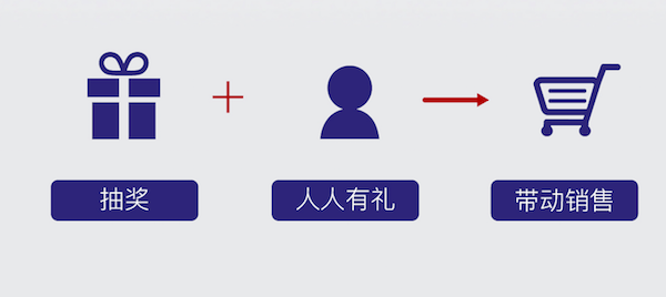 Screen Shot 2016-01-22 at 下午3.10.07.png