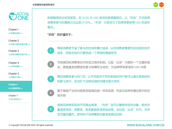 Screen Shot 2016-01-22 at 下午4.06.51.png