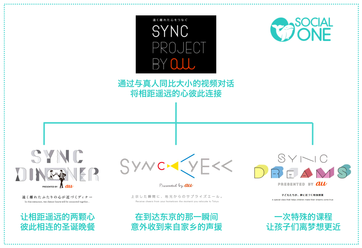 Screen Shot 2016-03-17 at 上午11.55.23