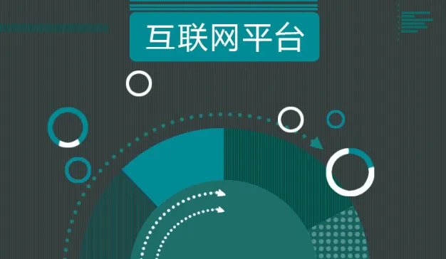 大公司财报，微博、阿里、京东、百度10个营销人需要知道的趋势