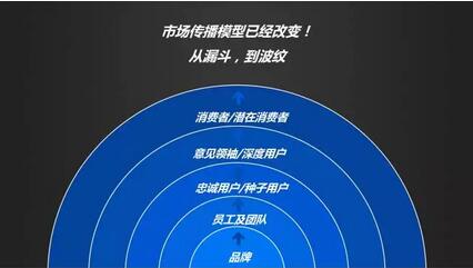 145986605074345200_a580xH