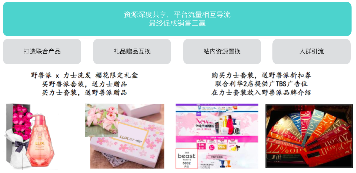 4. 资源深度共享,平台流量相互倒流，最终促成销售三赢