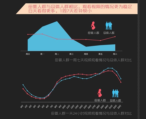 母婴 03 fb