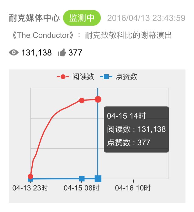 耐克媒体中心