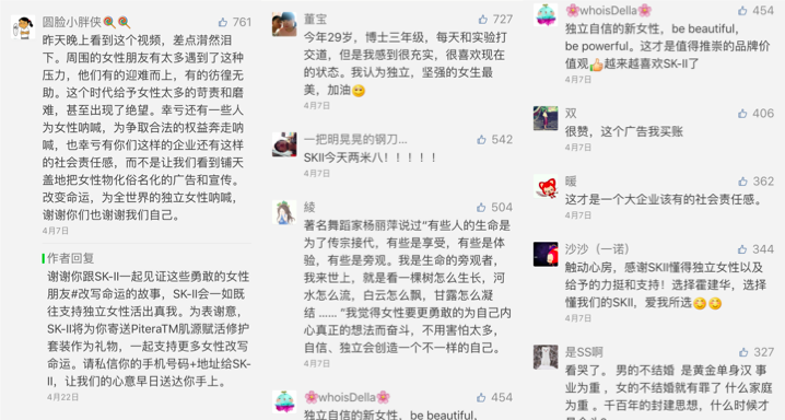 SK-II微信讨论