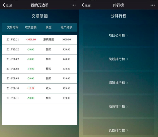 虚拟货币激励