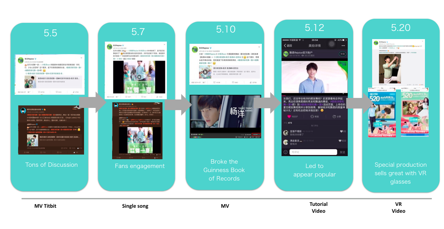 Screen Shot 2016-06-20 at 下午5.59.27