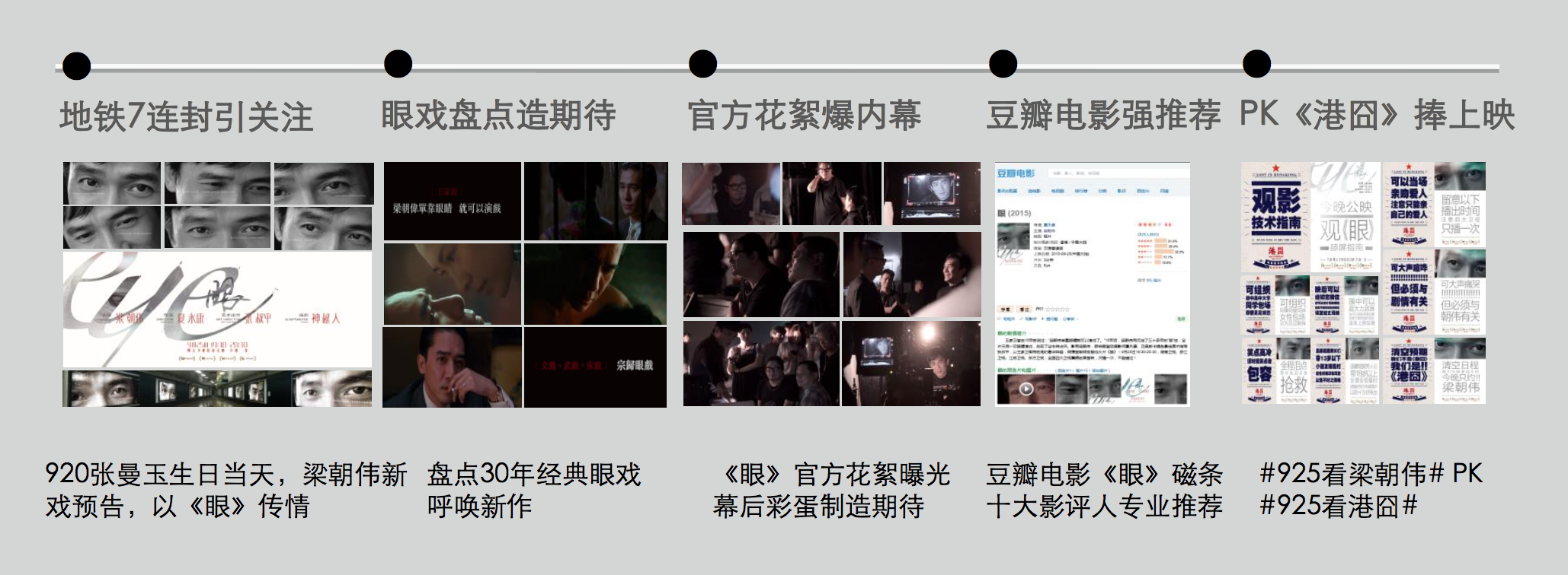 丸美case study