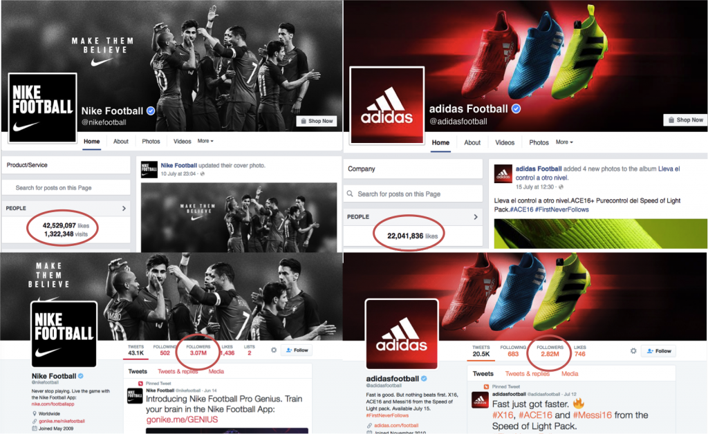 adidas vs nike