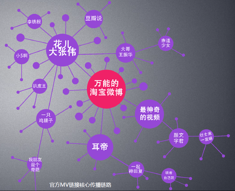 图片12