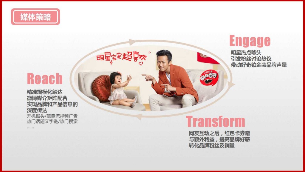 好奇疯狂婴语结案报告20160429