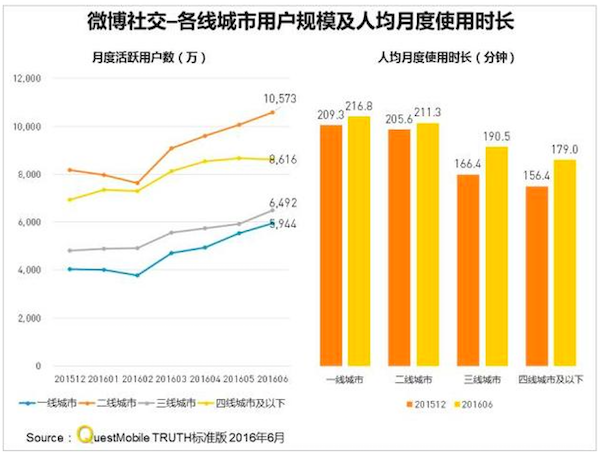 屏幕快照 2016-07-13 下午4.03.11