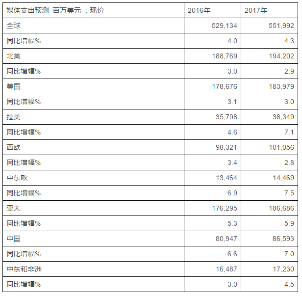 搜狗截图16年08月04日1108_3