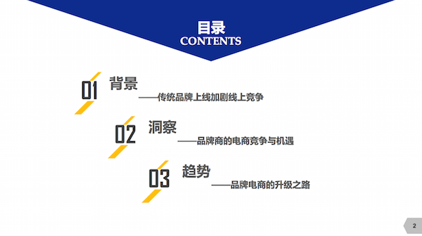 目录