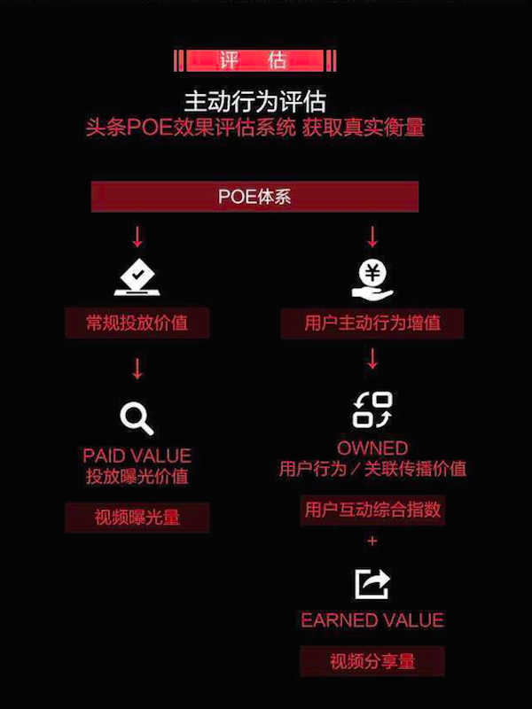 mobile-short-video-marketing-07