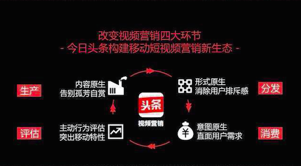 mobile-video-marketing-02