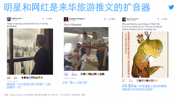图三