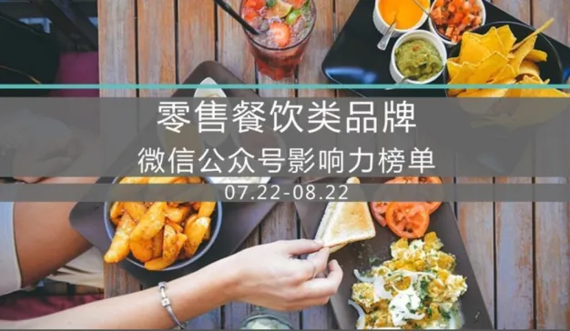 零售餐饮类品牌微信公众号影响力榜单－2016年8月