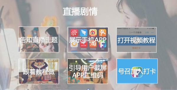 直播剧情