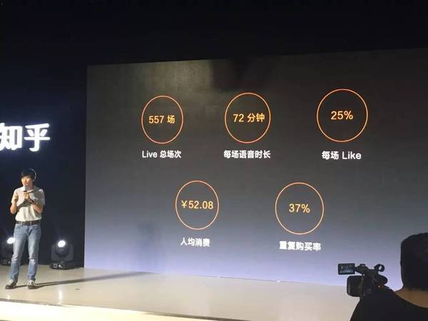知乎3