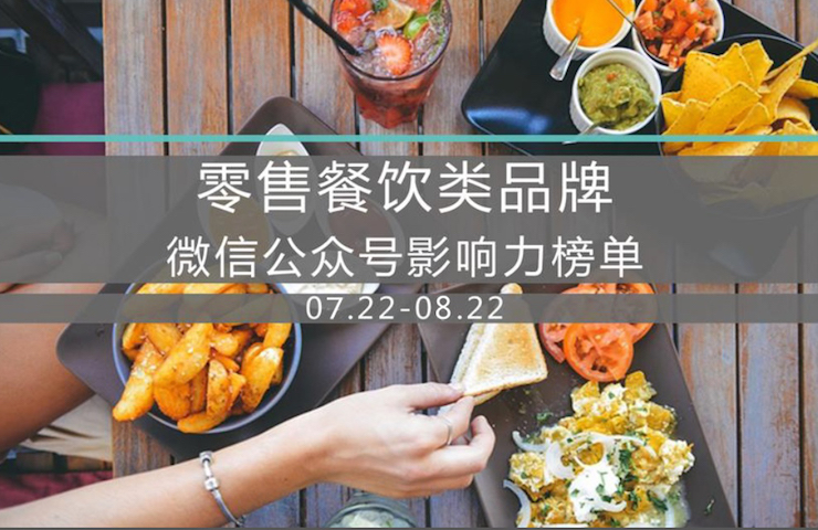 零售餐饮类榜单封面08
