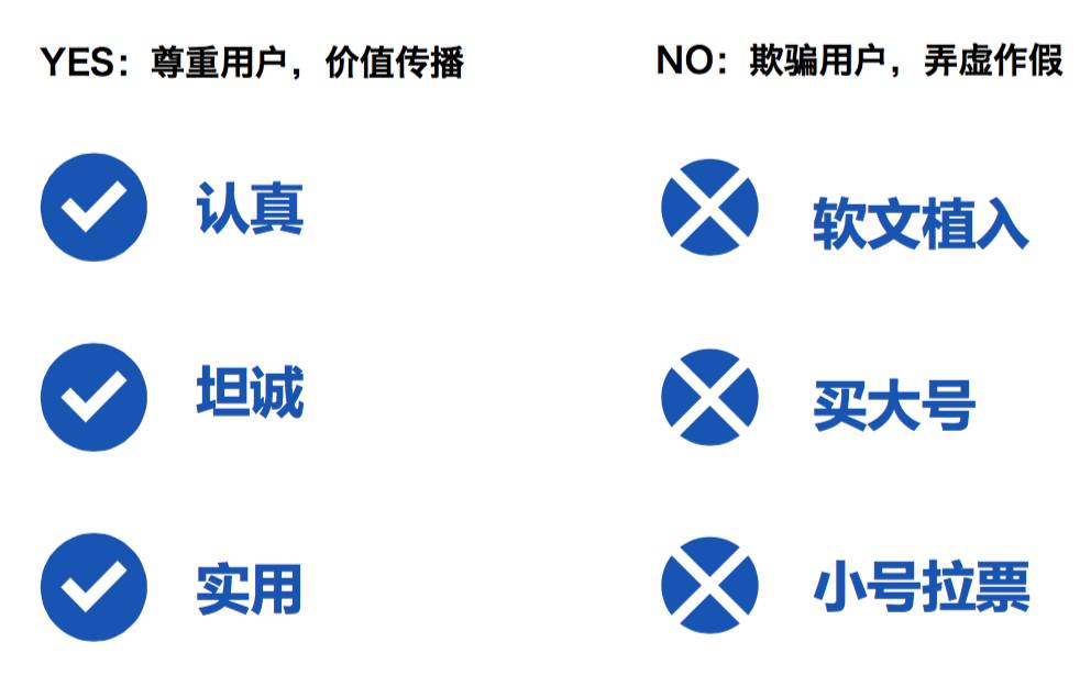 10 好方式vs坏方式