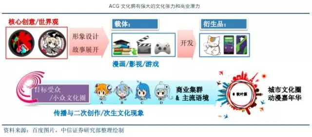 图片29