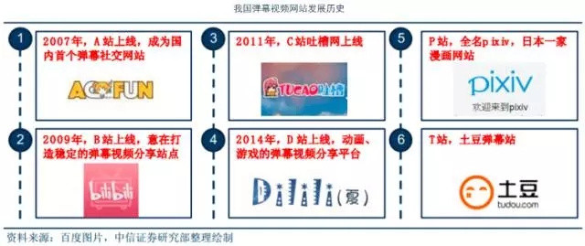 图片34