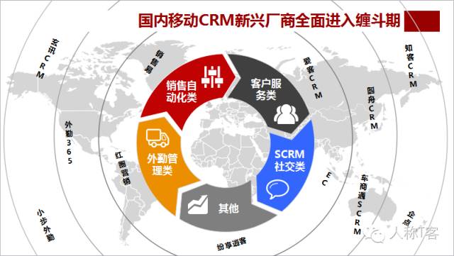 crm9