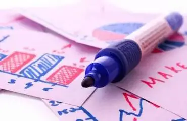 B2B企业营销自动化：潜客转化成合格销售线索的数量提升了53%
